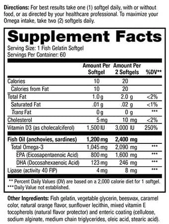 Advanced Naturals Super Critical Omega