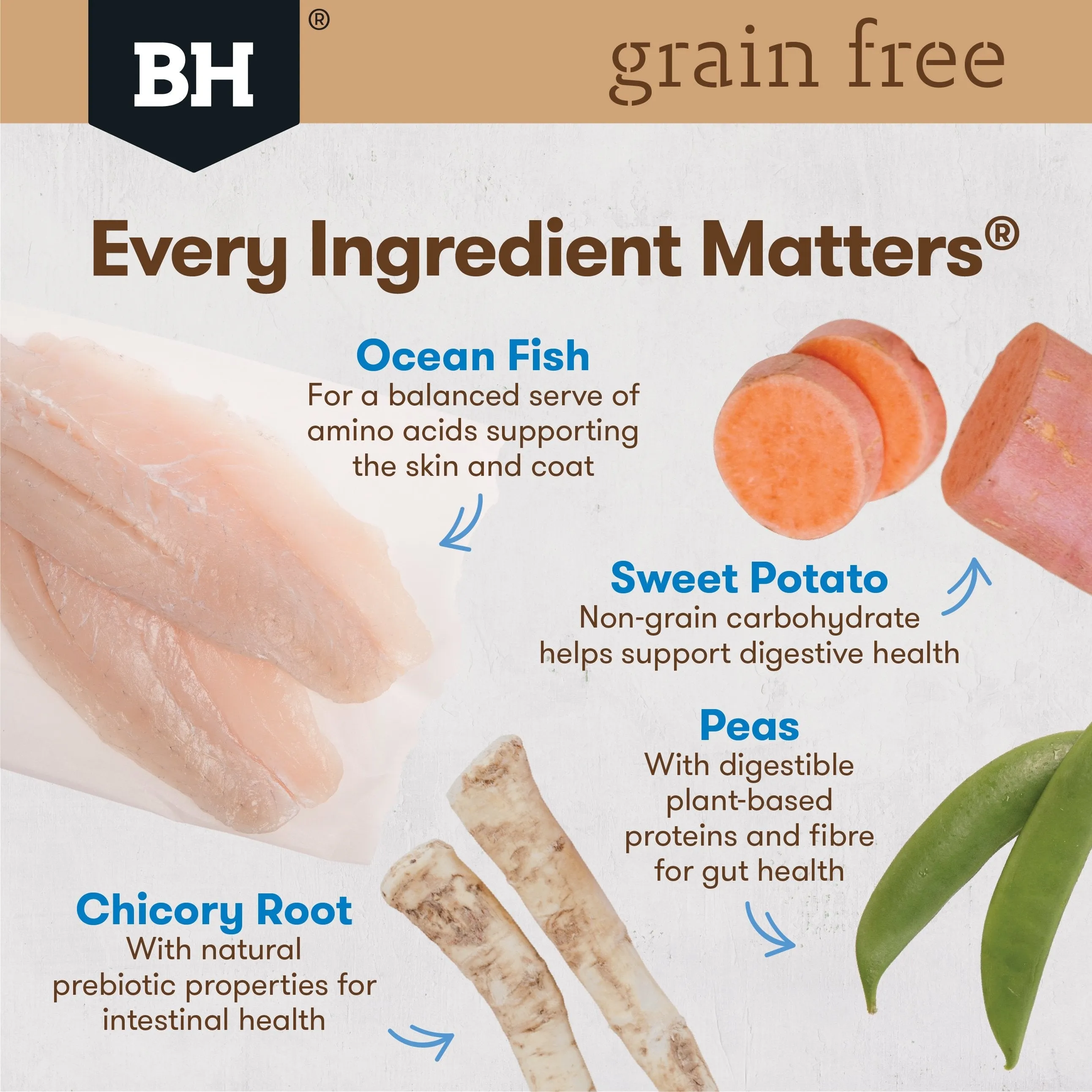 Black Hawk Grain Free Ocean Fish Puppy Dry Dog Food 2.5kg