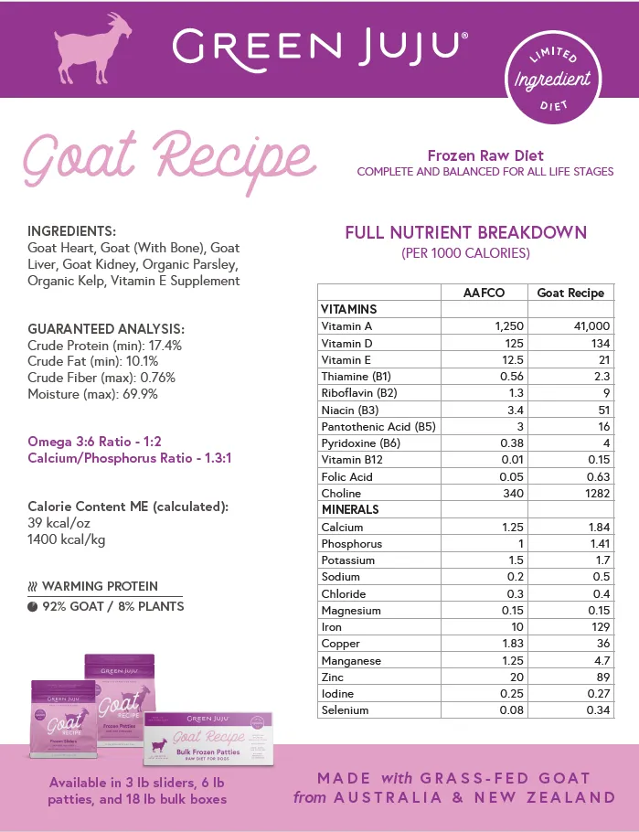 Green Juju - Frozen Raw - Goat