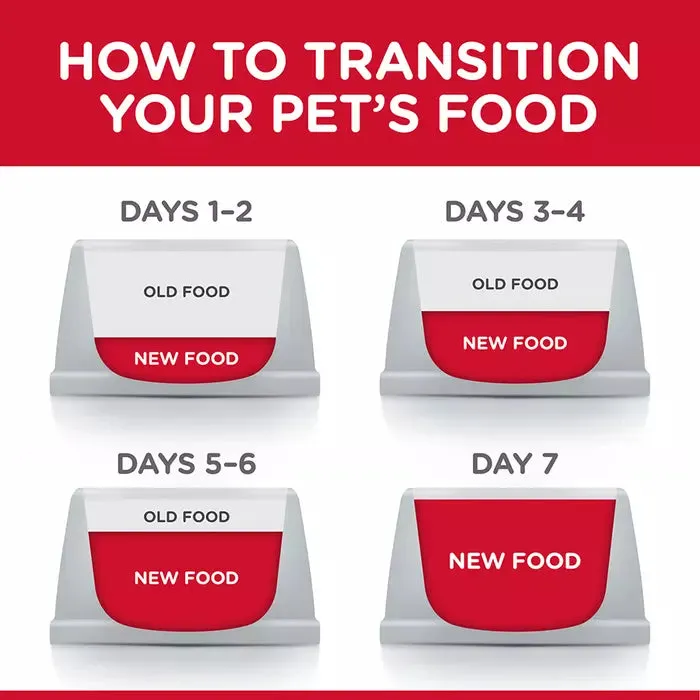 Hill's Science Plan Adult Light Small and Mini Chicken Dog Food
