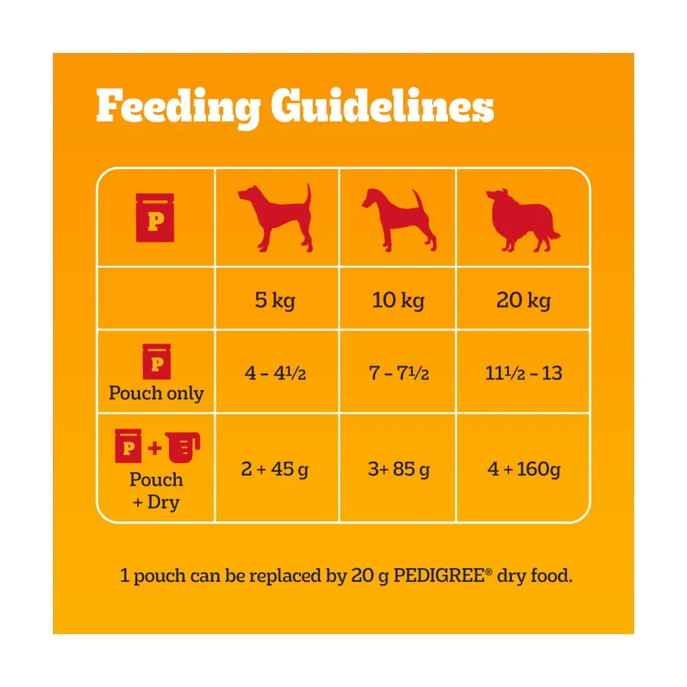Pedigree Wet Dog Food Pouches (Adult) - Farmer's Selection In Gravy 12x100g