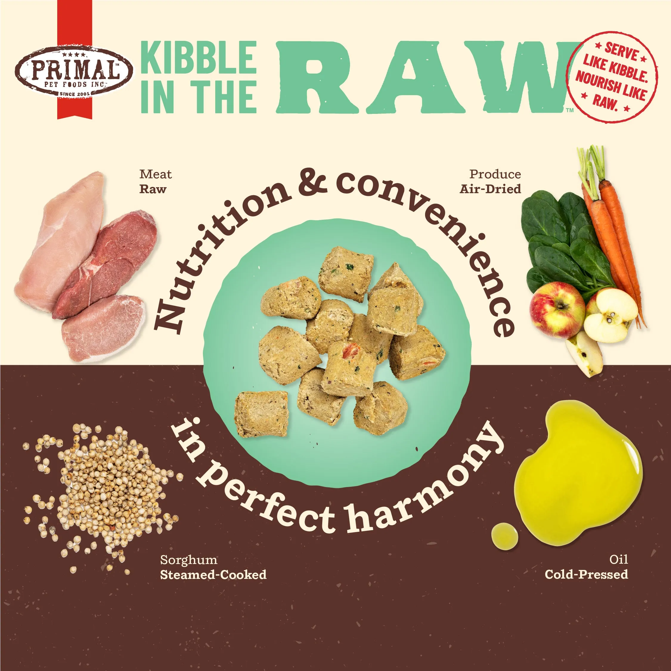Primal Kibble in the Raw Freeze-Dried Beef - Dog Food