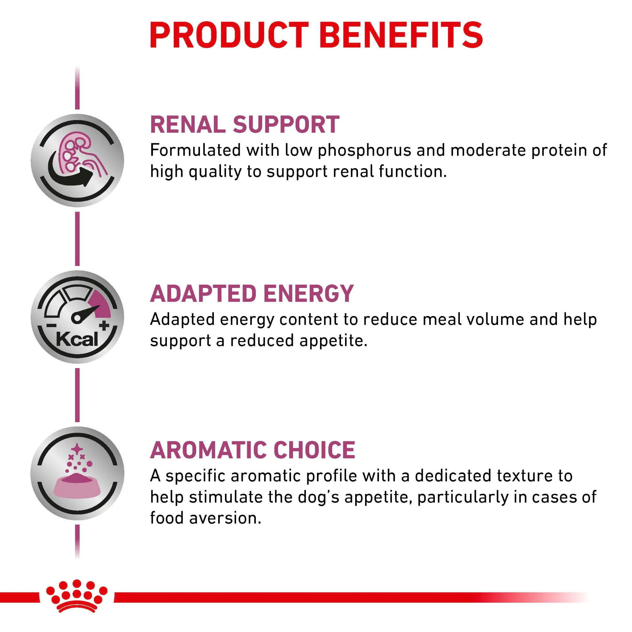 ROYAL CANIN® Renal Special Adult Wet Dog Food
