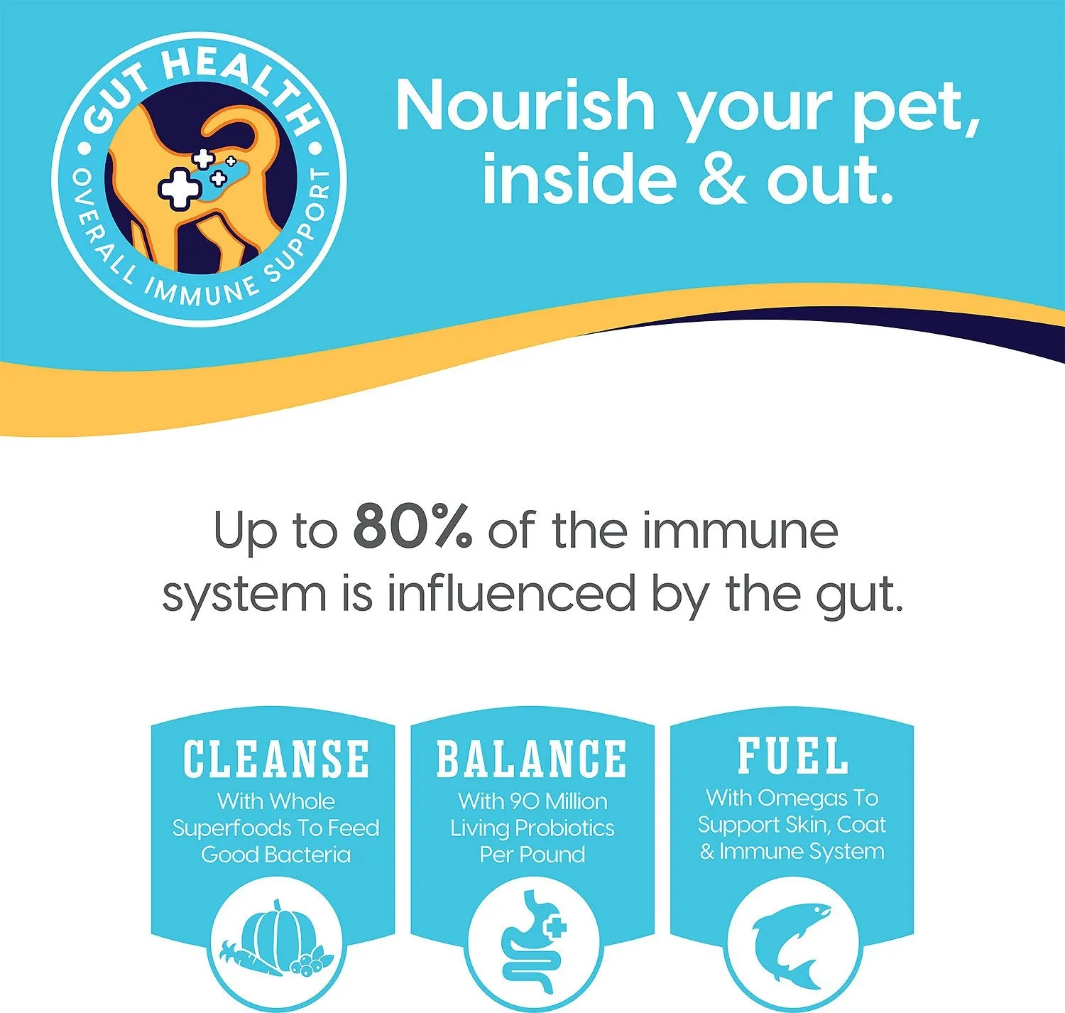 Solid Gold Holistique Blendz Oatmeal Barley & Ocean Fish Complete Health Dog Food